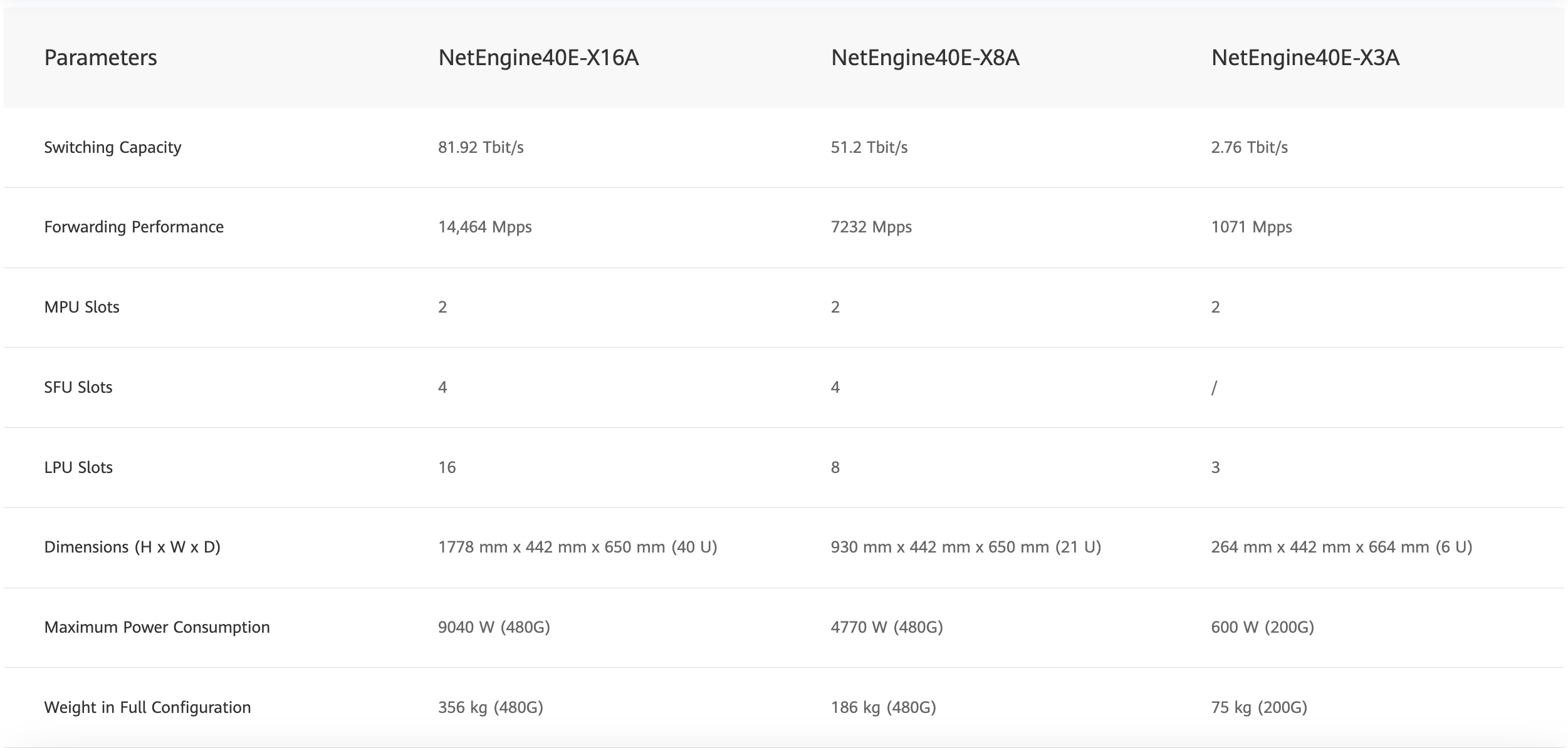 截屏2024-08-13 08.01.16.png